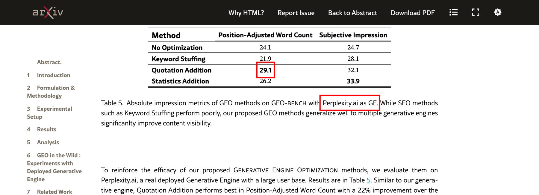 arXiv GEO 논문 6절 표 5 화면 — 퍼플렉시티(Perplexity.ai)를 생성형 엔진으로 쓴 실험 값 표에서 인용문 추가의 29.1과 표 설명의 Perplexity.ai as GE 에 빨간 네모