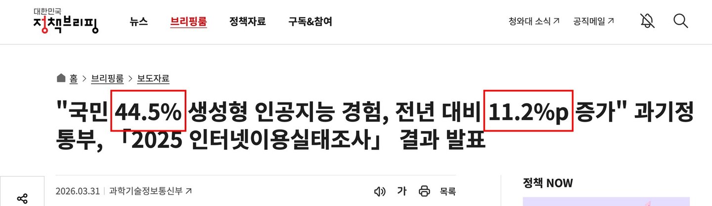 과학기술정보통신부 보도자료 화면 — 국민 44.5%가 생성형 인공지능을 경험했다는 문장에 빨간 네모