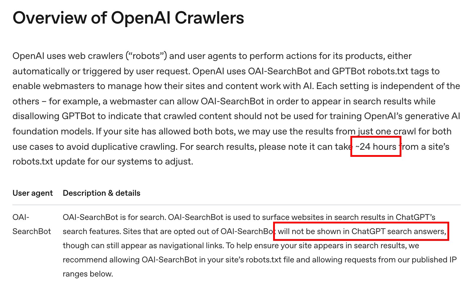OpenAI 개발자 문서 「Overview of OpenAI Crawlers」 화면 — robots.txt 변경 반영에 약 24시간이 걸릴 수 있다는 문장과, OAI-SearchBot을 거부한 사이트는 챗GPT 검색 답변에 표시되지 않는다는 문장에 빨간 네모