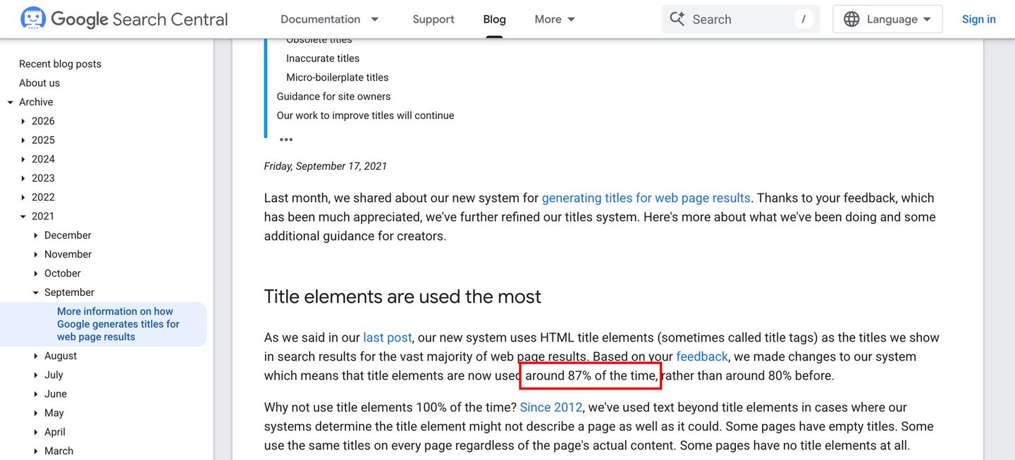 구글 검색 센터 블로그 화면 — title elements are now used around 87% of the time, rather than around 80% before 문장에 빨간 네모