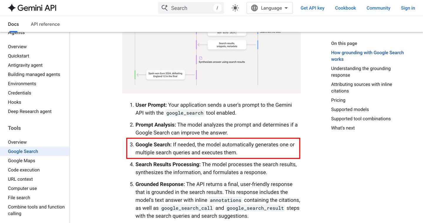 구글 Gemini API 문서 화면 — If needed, the model automatically generates one or multiple search queries and executes them 문장에 빨간 네모