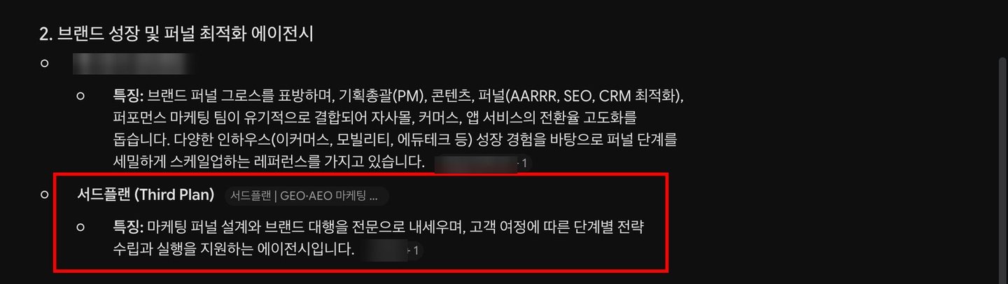 Gemini 앱 답 화면 — 서드플랜(Third Plan)이 빨간 네모로 표시되고 출처 칩 「서드플랜 | GEO·AEO 마케팅 …」과 마케팅 퍼널 설계 소개가 보인다 · 다른 회사 이름은 흐리게 가림